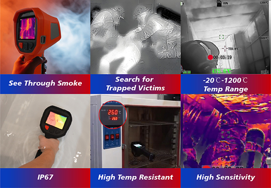 Advanced Imaging Technology Infrared Gas Detection Camera Industrial Dangerous Area Gas Leak Localization